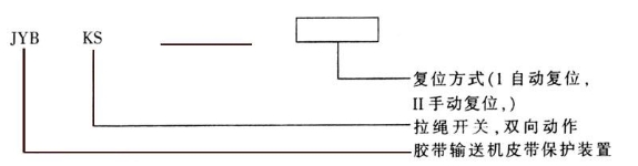 JYB/KS雙向拉繩開(kāi)關(guān)外形及型號(hào)含義