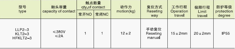 LLP2(HFKLT2)系列雙向拉繩開(kāi)關(guān)技術(shù)參數(shù)