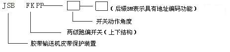 JSB/FKPP系列兩級(jí)跑偏開關(guān)型號(hào)含義